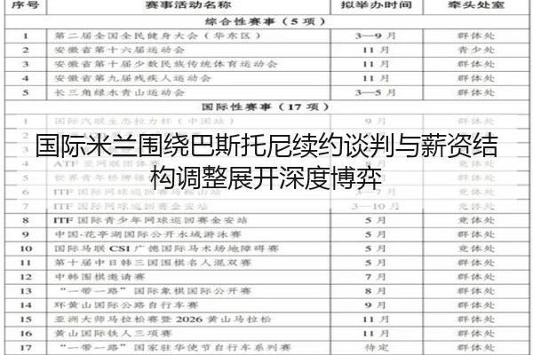 国际米兰围绕巴斯托尼续约谈判与薪资结构调整展开深度博弈